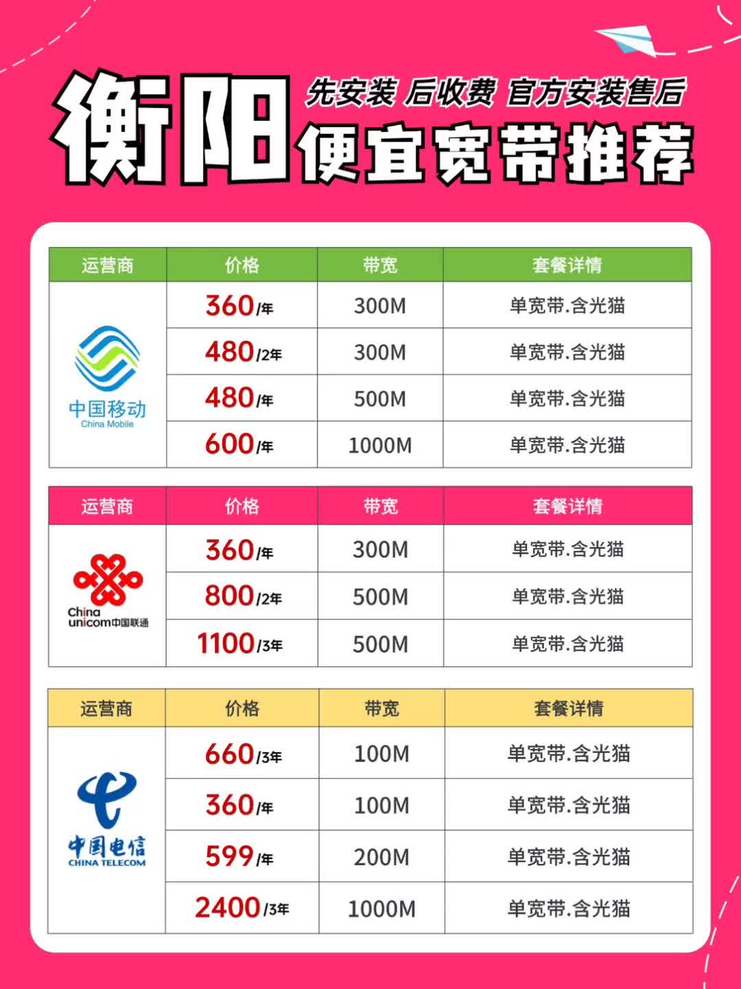 衡阳宽带怎样办理便宜,超划算攻略来啦!