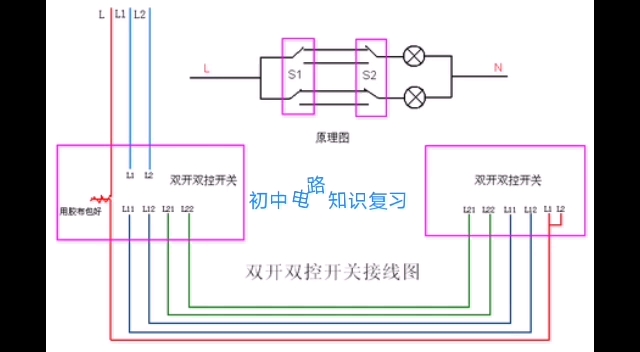 神奇的双开双控开关!哔哩哔哩bilibili