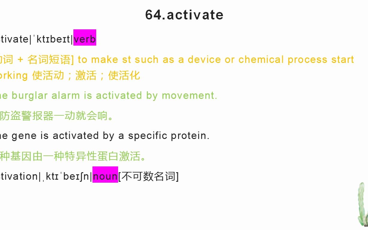 研究生考试英语词汇学习group1364activate哔哩哔哩bilibili