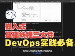 Скачать видео: [嵌入式的DevOps]为什么DevOps是现在工程师必备的？