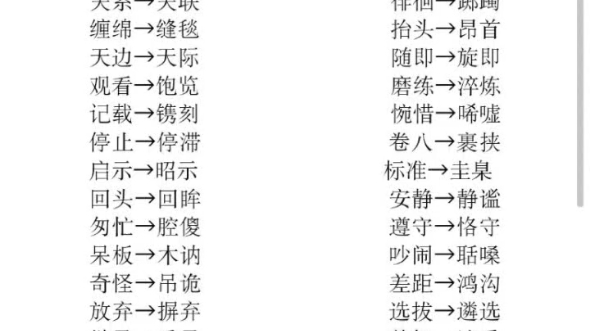 [图]99个高级词汇拯救大白话