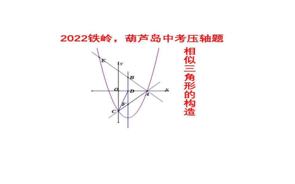 2022铁岭,葫芦岛中考压轴26题——相似三角形的分类讨论哔哩哔哩bilibili