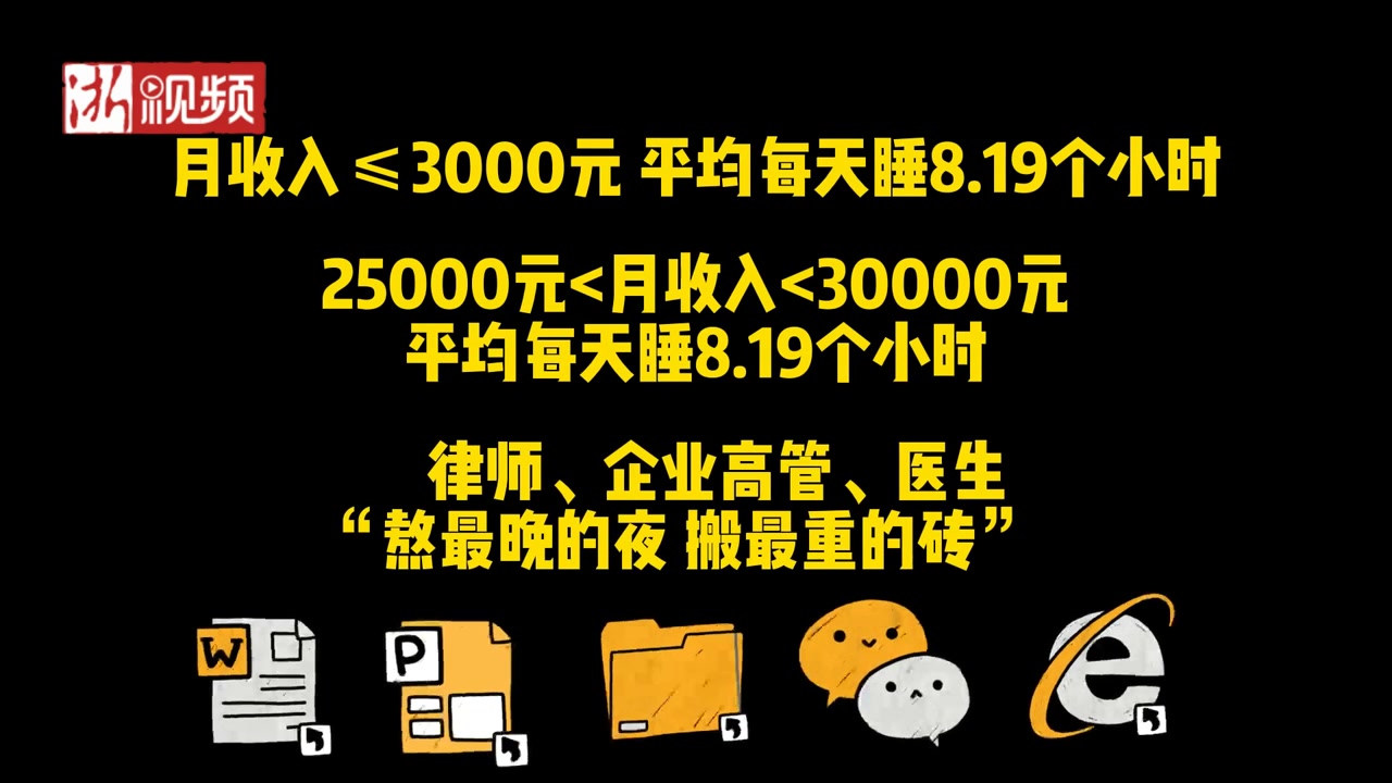 [图]最新数据！中国有超3亿人存在睡眠障碍，你的睡眠质量怎么样？