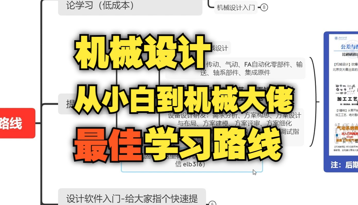 [图]机械设计想入门，怎么打好基础？从小白到机械大佬的最佳学习路线！！！