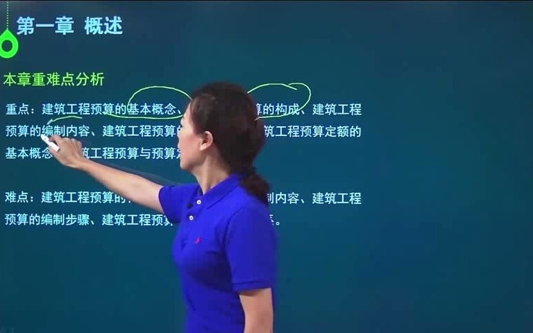 [图]更新！自考本科工程造价【00712建筑工程定额与预算】课程精讲