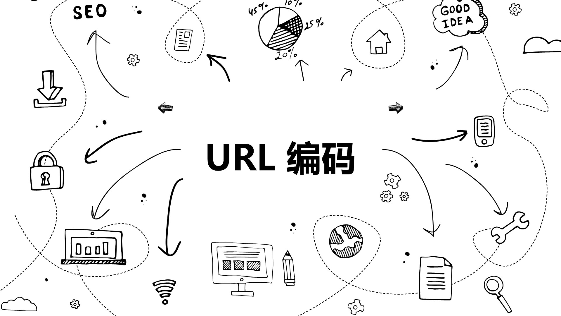 URL 编码