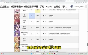 Download Video: 【公主连结】萌新怎么读懂rank表？