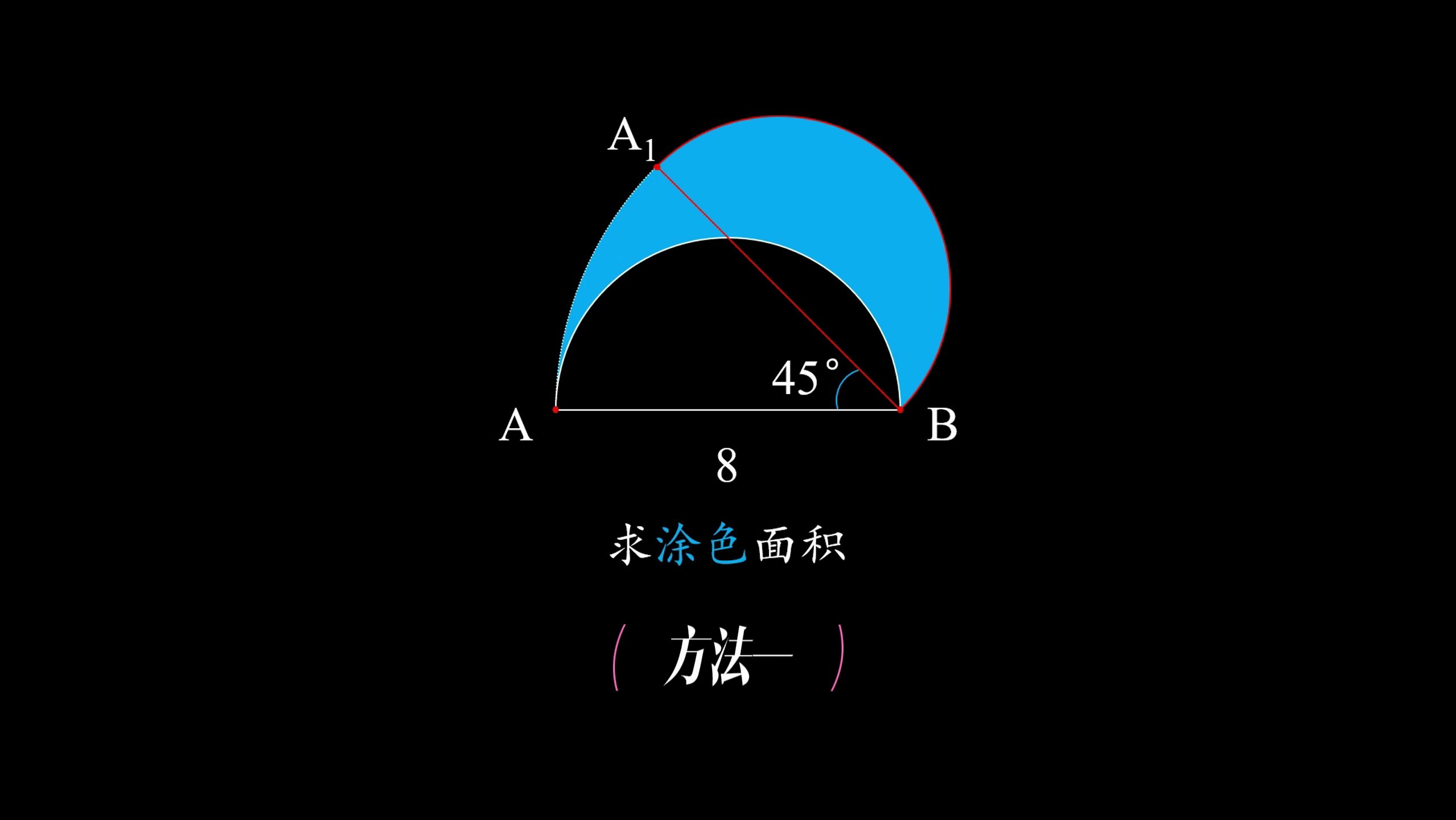 阴影面积,顺时针旋转45Ⱜ方法一哔哩哔哩bilibili