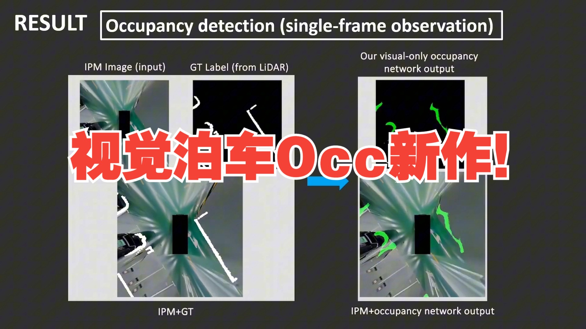 ICRA秦通新作!基于IPM的视觉泊车神经占用网格图哔哩哔哩bilibili