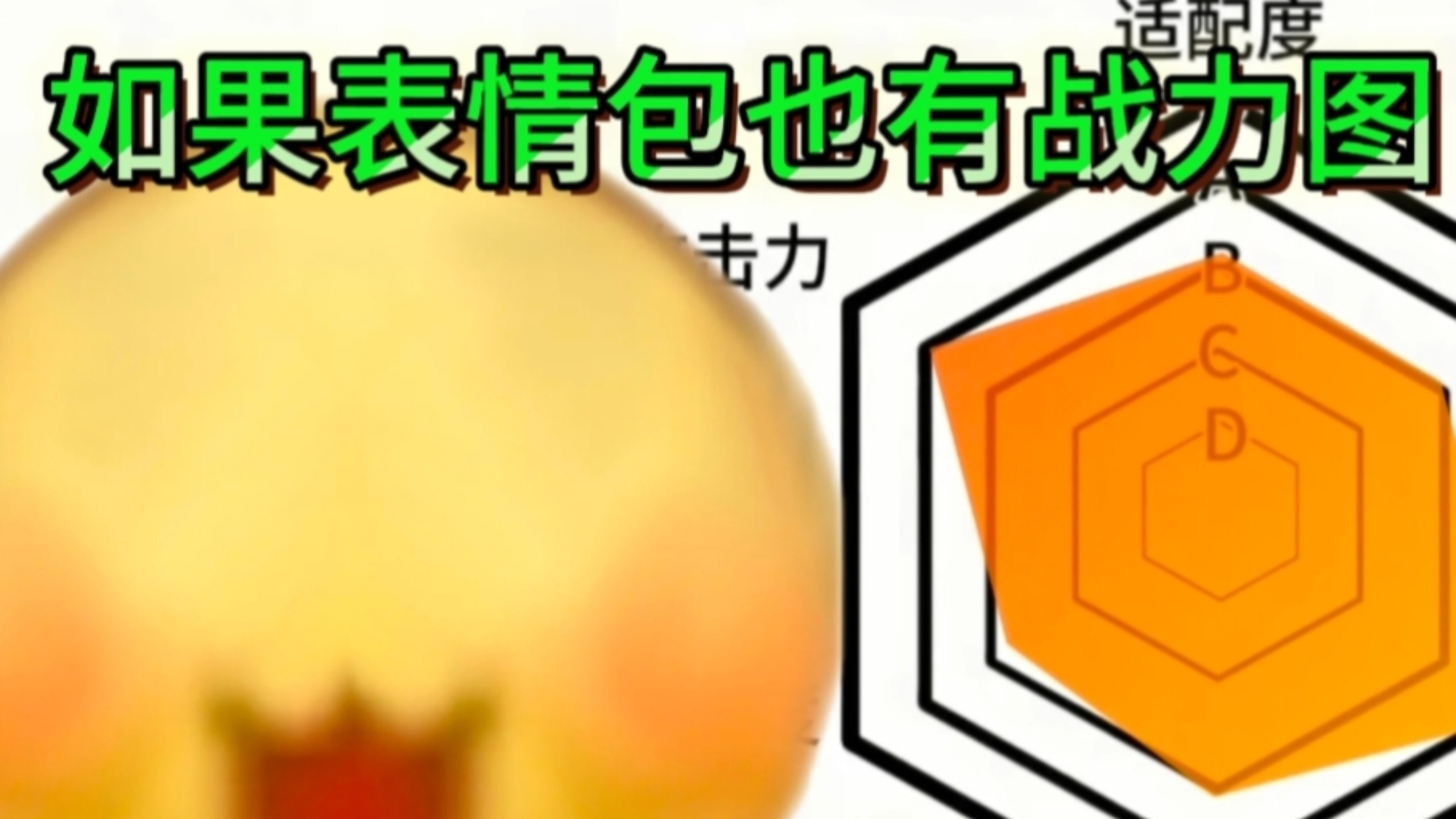 当表情包也有了战力图，你最爱哪个表情包呢？