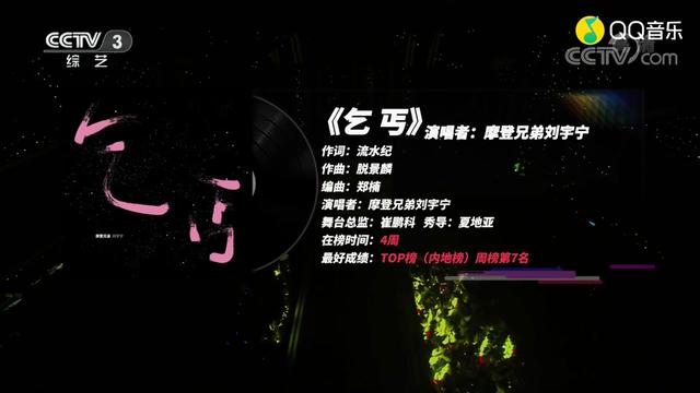 《乞丐》歌曲