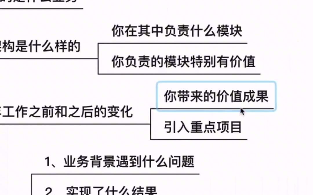 【年终总结汇报】干货来了!年终总结汇报公式!哔哩哔哩bilibili