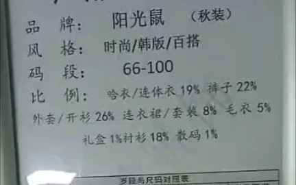 今天有点累,也有点焦虑.阳光鼠66100码,300件,批发单价14.8米哔哩哔哩bilibili