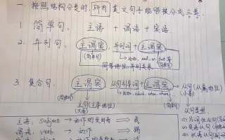 英语学习资料 搜索结果 哔哩哔哩 Bilibili