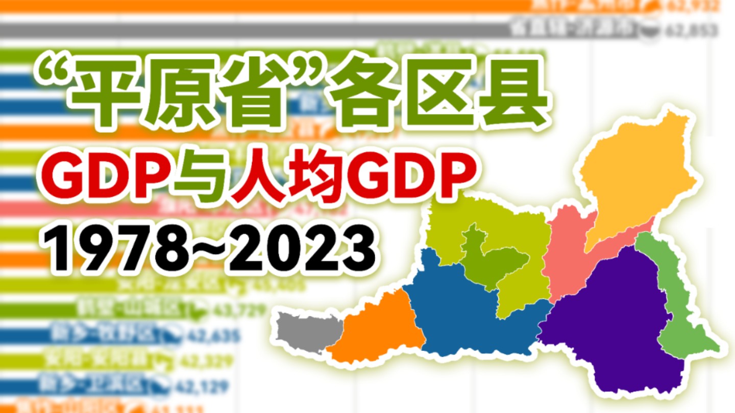 “平原省”各区县19782023年GDP、人均GDP排行【数据可视化】哔哩哔哩bilibili