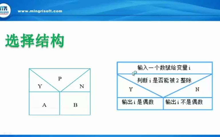 第35集 NS图哔哩哔哩bilibili