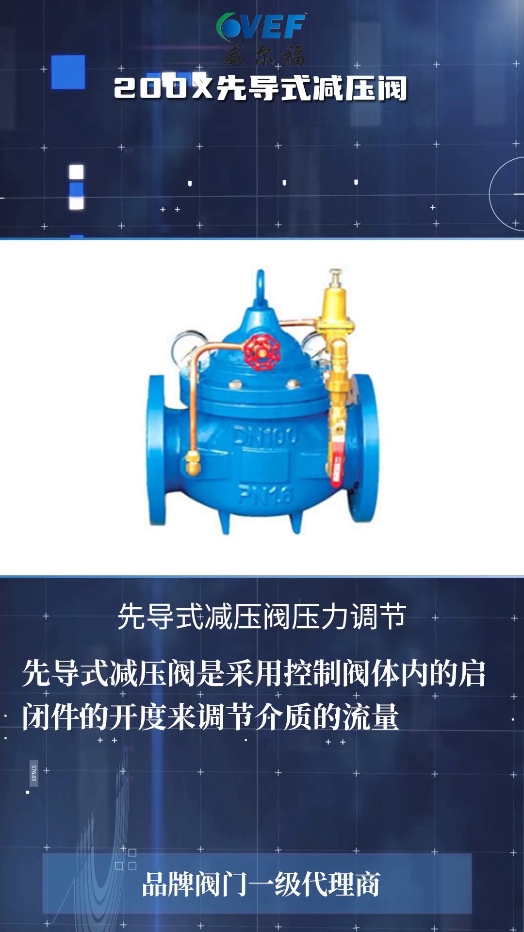200x先导式减压阀如何调节压力?