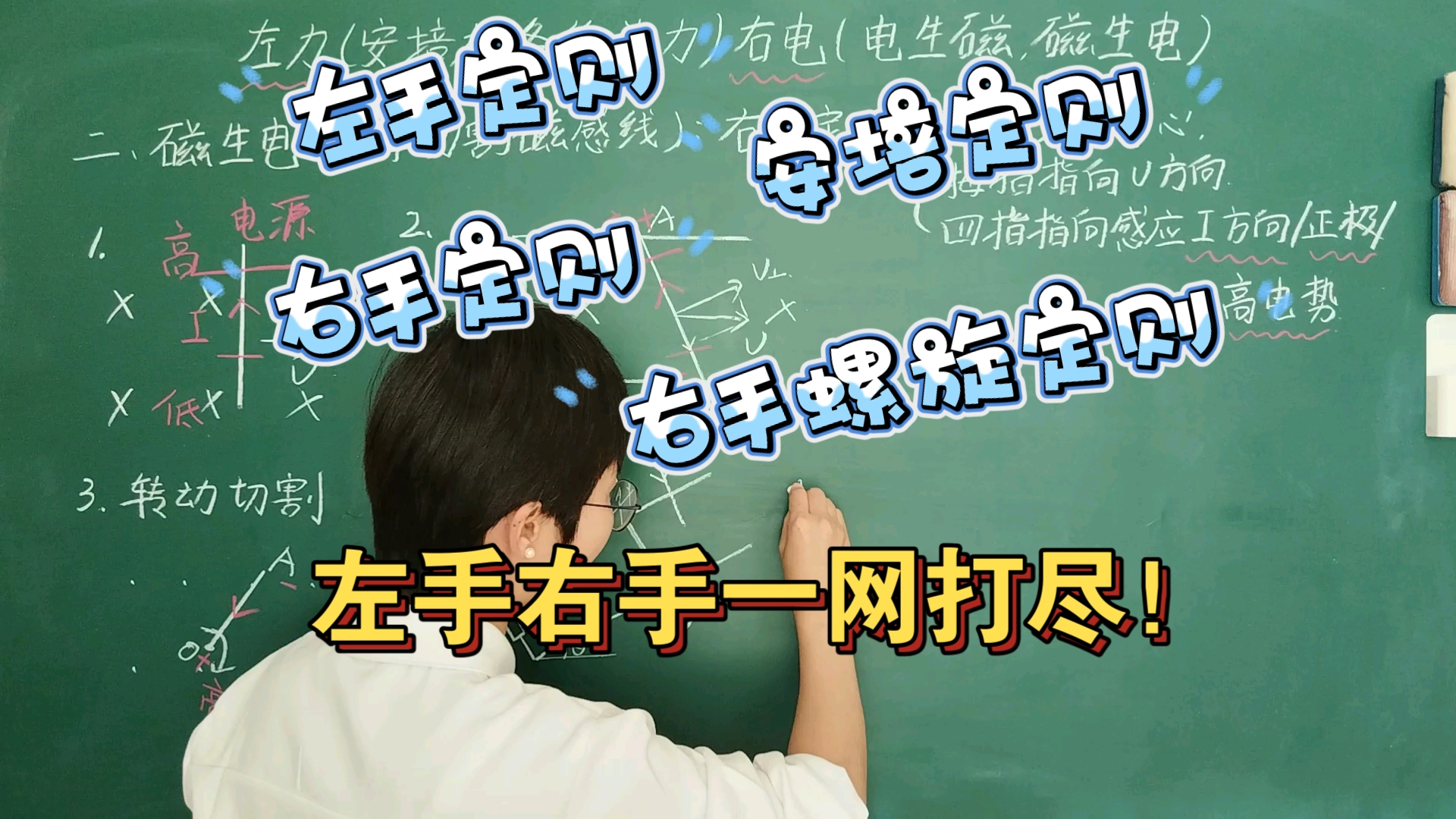 左手定则、右手定则、安培定则、右手螺旋定则一网打尽!哔哩哔哩bilibili