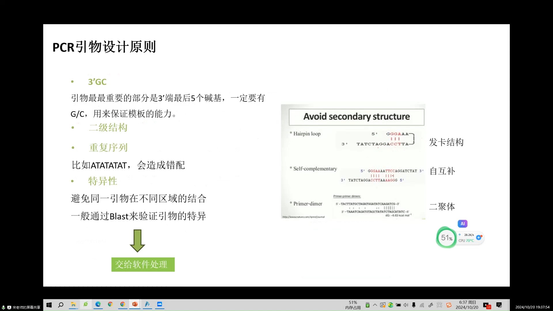 PCR引物设计原则(从0开始的基础实验第二讲!)哔哩哔哩bilibili