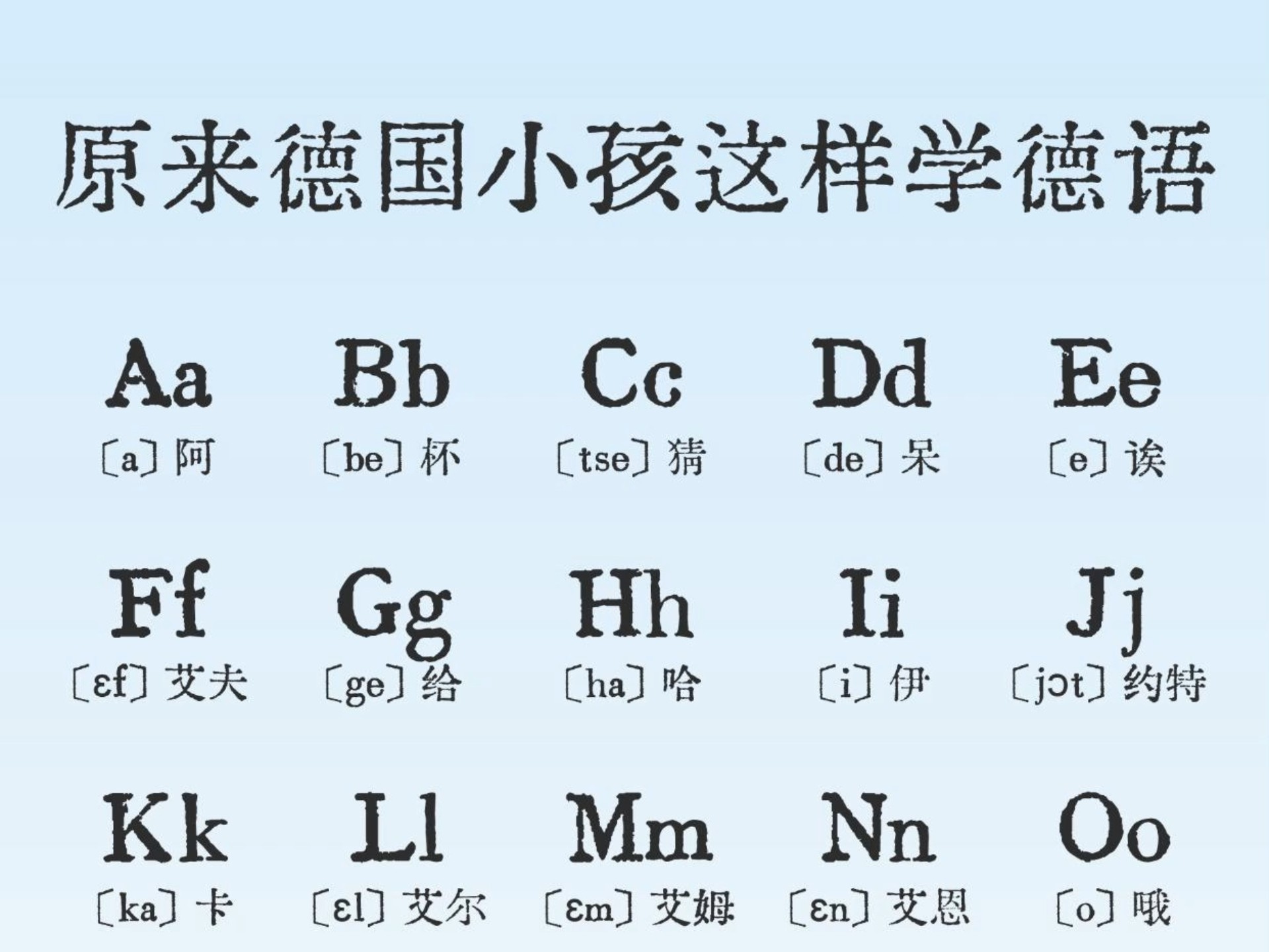 原来德国小孩子这样魔性学德语26个字母发音的