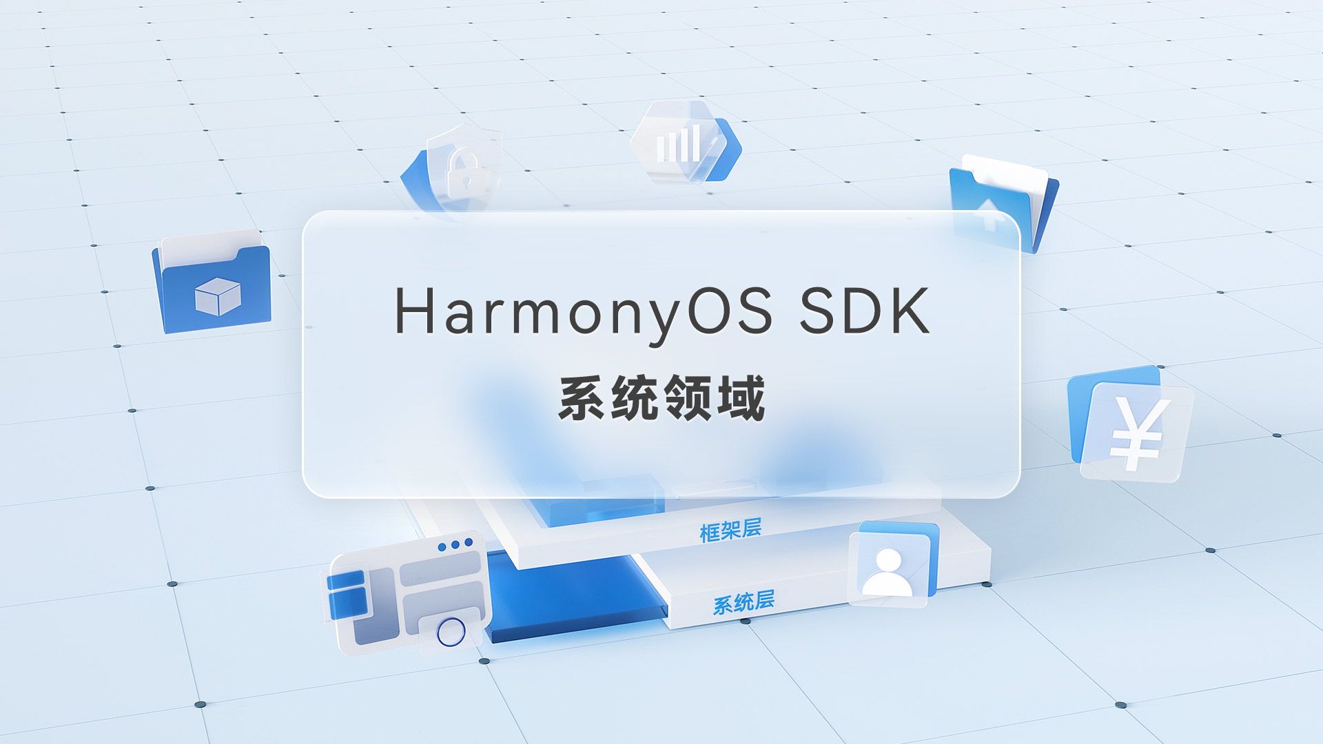 HarmonyOS SDK系统领域哔哩哔哩bilibili