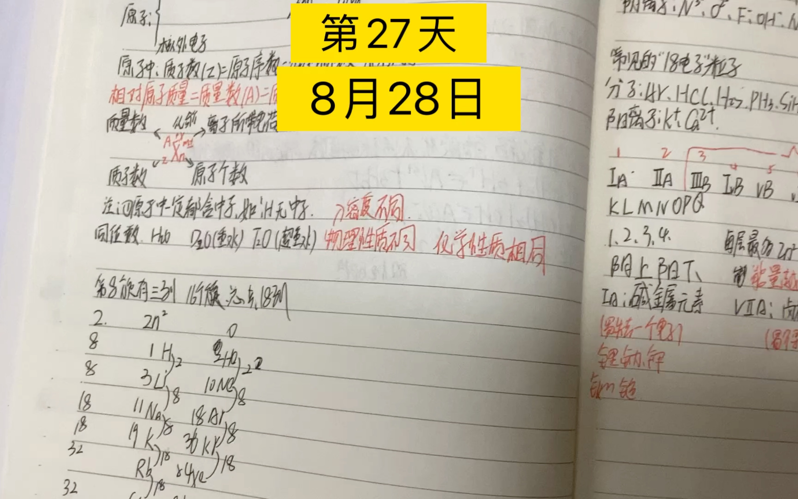 (在家自学)冲华工计算机的第27天哔哩哔哩bilibili