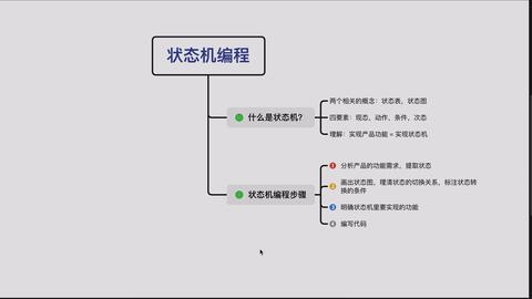 C语言之状态机编程 01 状态机基本工作原理 哔哩哔哩