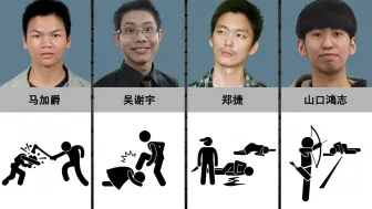 Download Video: 被判死刑的大学生