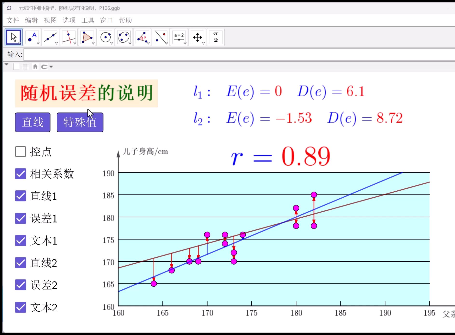 一元线性回归模型,随机误差的说明,P106哔哩哔哩bilibili