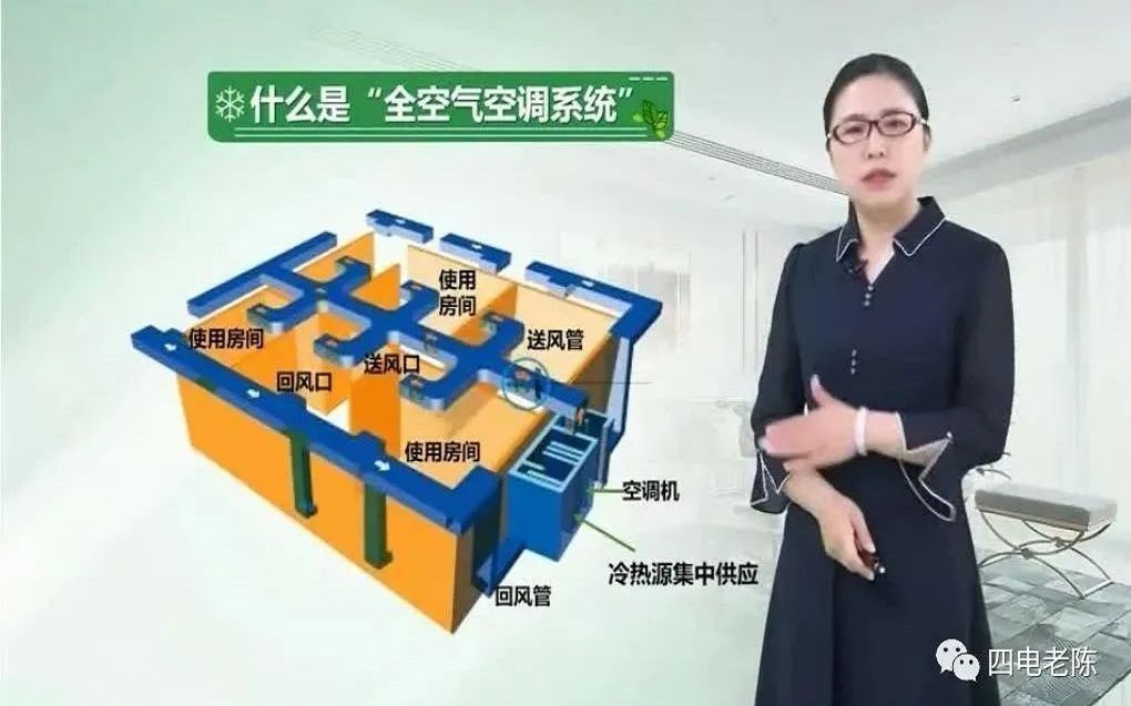 胡桂秋:全空气空调系统设计案例哔哩哔哩bilibili