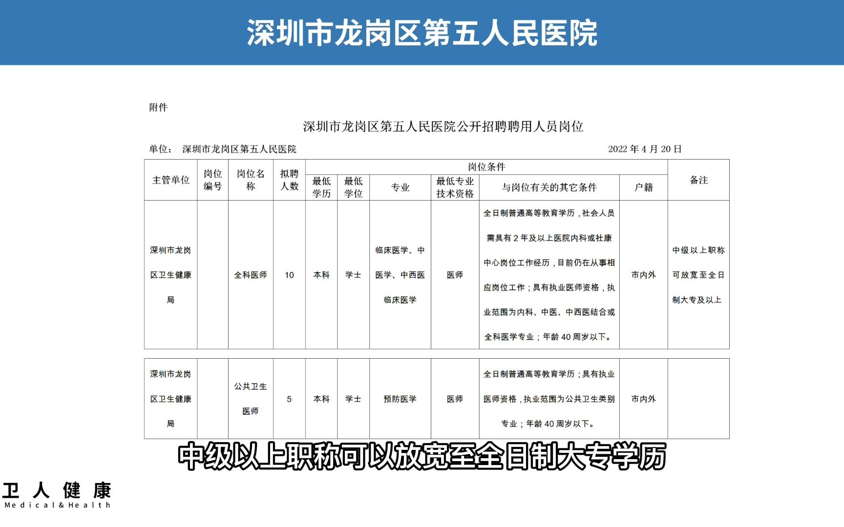 深圳市龙岗区第五人民医院招聘全科医师10名和公卫医师5名哔哩哔哩bilibili