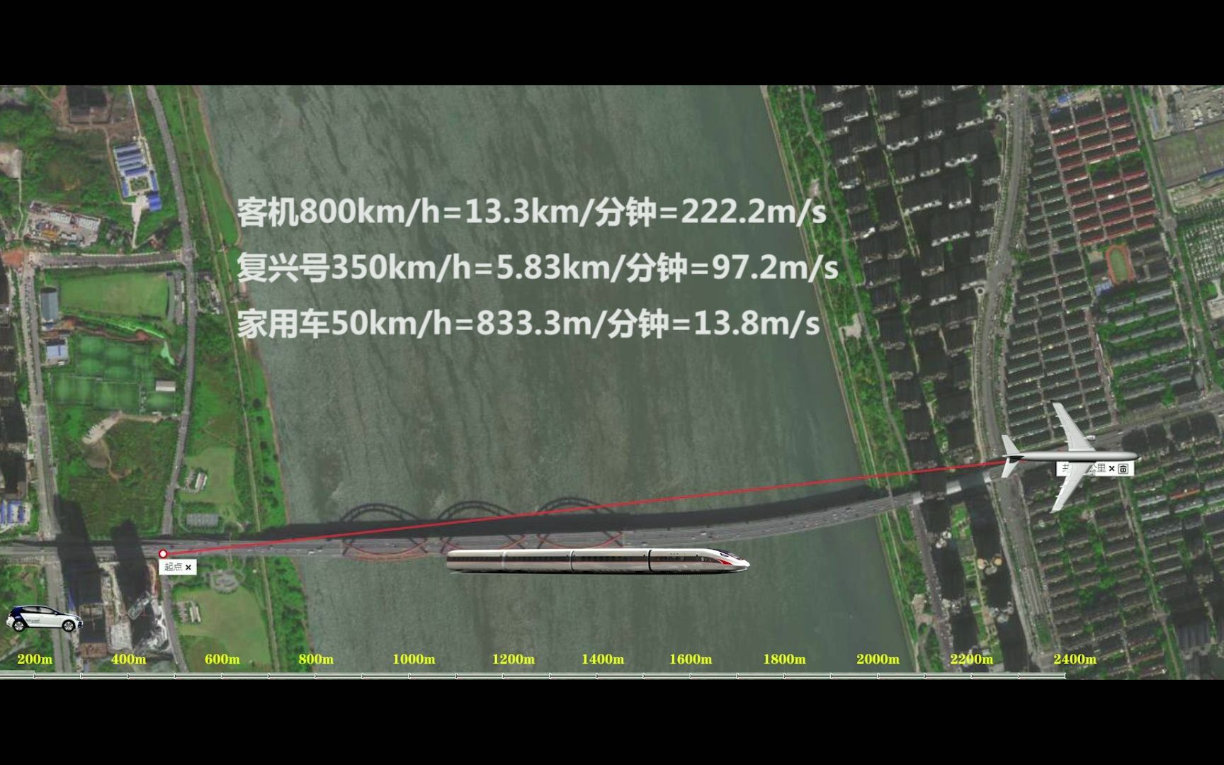 直观感受2分钟内,不同速度通过长沙福元路大桥的情形哔哩哔哩bilibili