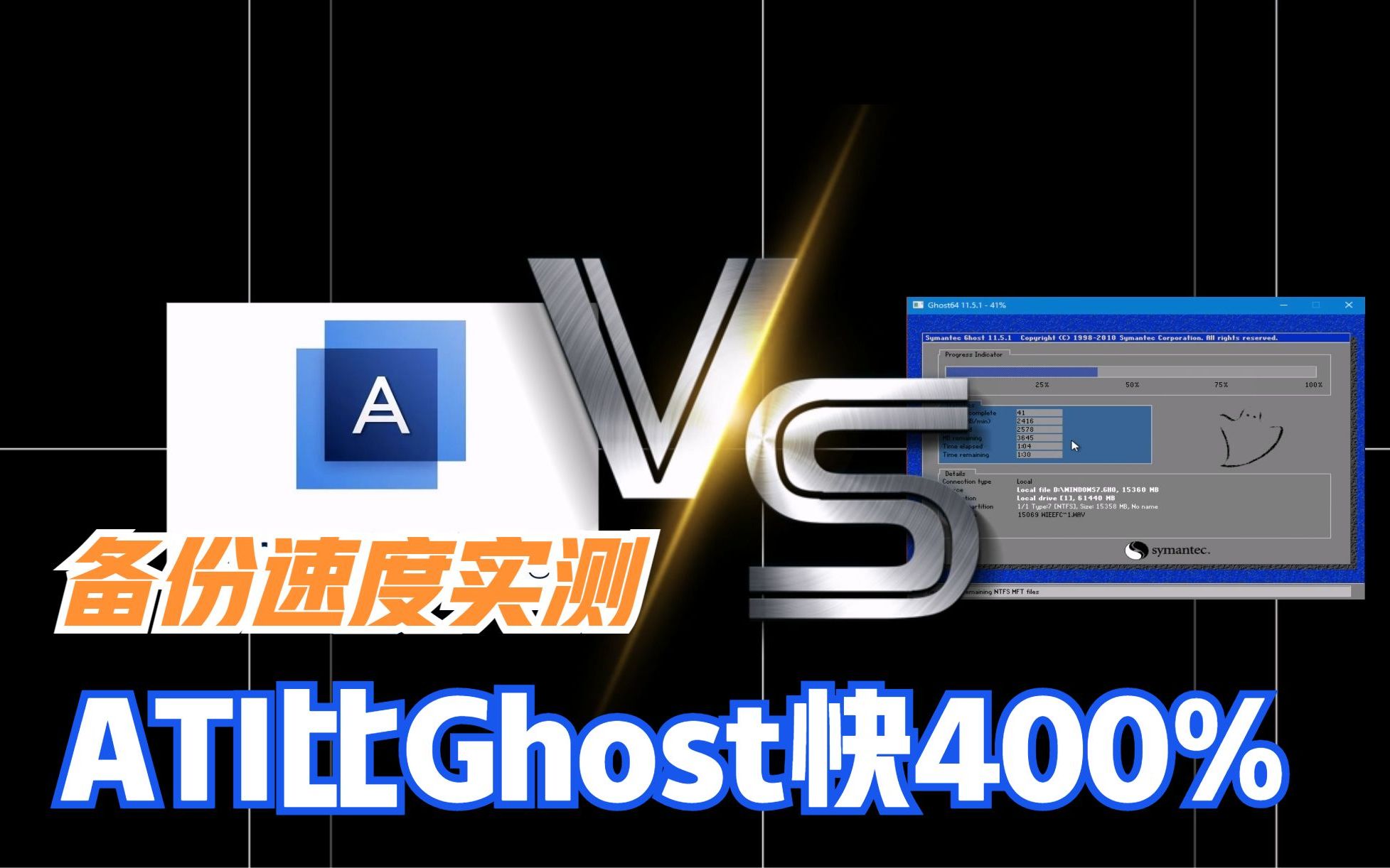 比Ghost备份快400%,ATI备份VS老牌Gohst备份速度实测哔哩哔哩bilibili