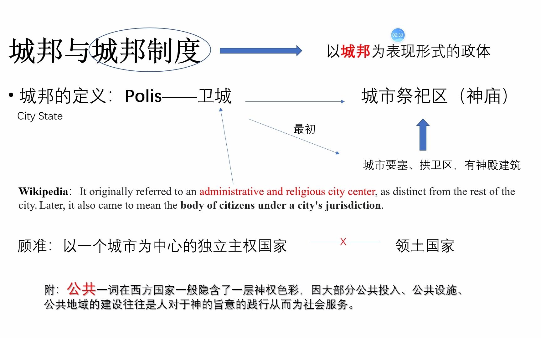 [图]马老师略讲罗马史系列第二集——城邦与城邦制度的介绍（一）