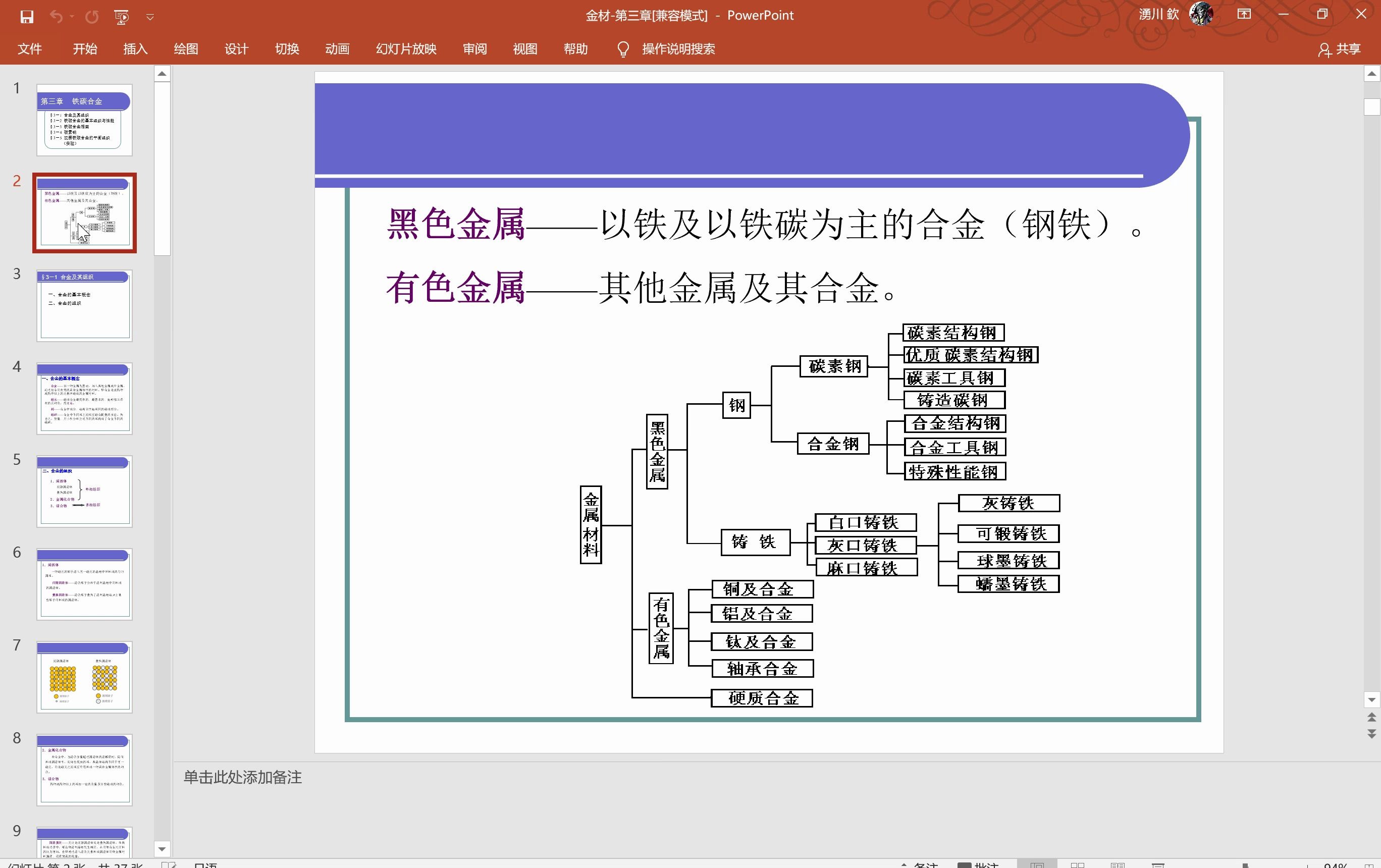 3.1合金及其组织哔哩哔哩bilibili