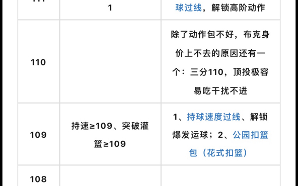 2kol2阈值过线数值网络游戏热门视频