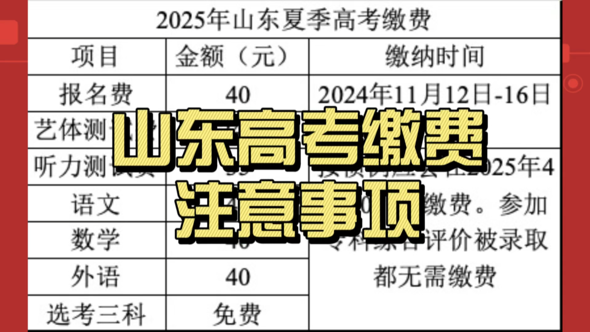 山东高考缴费注意事项#山东高考志愿填报 #高考专业选择 #聊教育的王老师哔哩哔哩bilibili