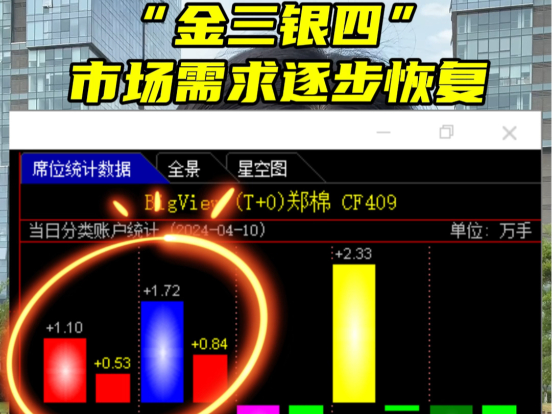 顺势而为,通过信息优势来打败人性缺陷!哔哩哔哩bilibili