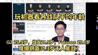 Tải video: 玩机器看各战队平均年龄：G2 25.9岁，绿龙21.9岁，Falcons 29.1岁，难绷钢盔31.3岁无人能敌！