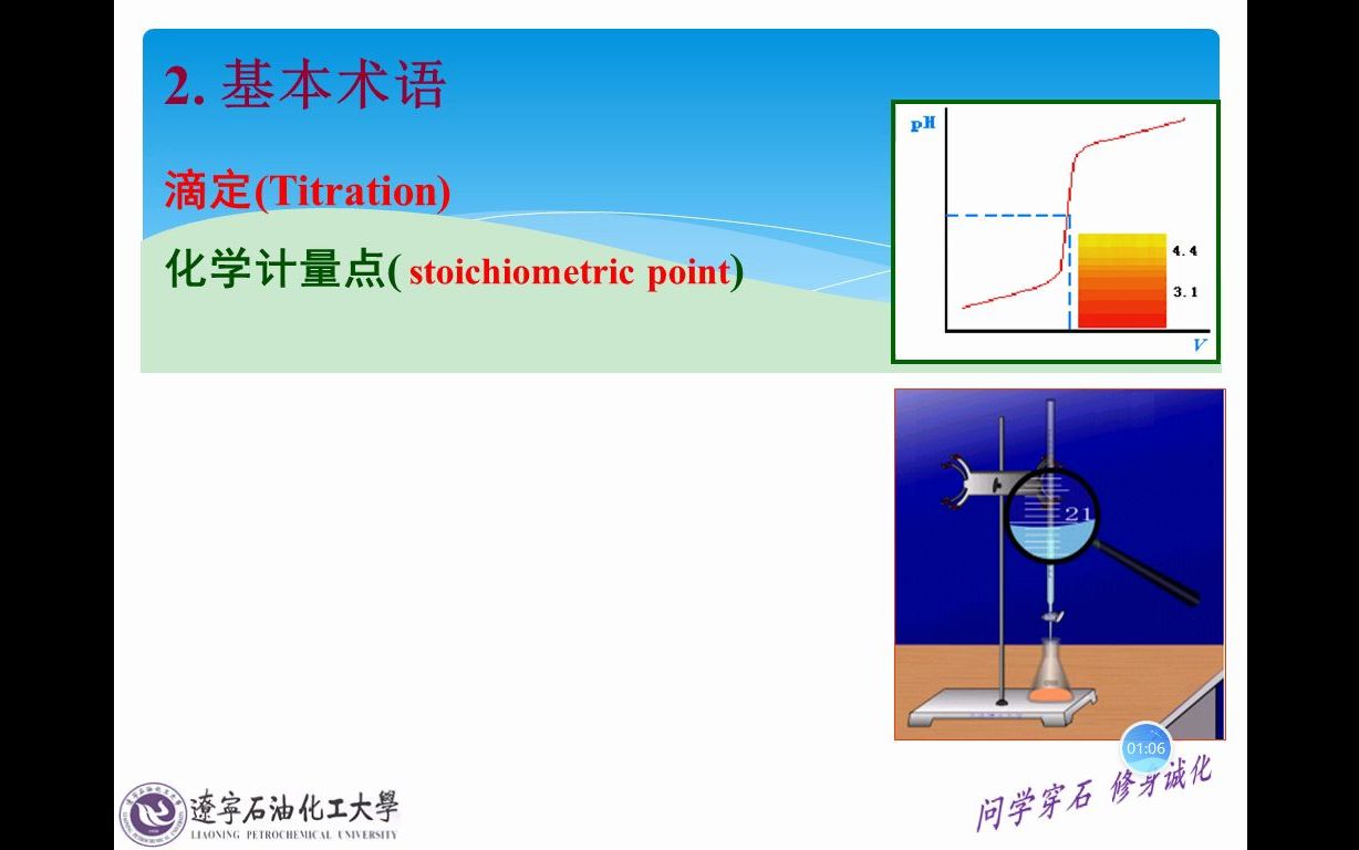 滴定分析法概述哔哩哔哩bilibili