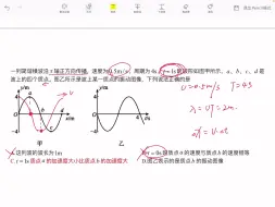 波形图与振动图像相结合简单分析