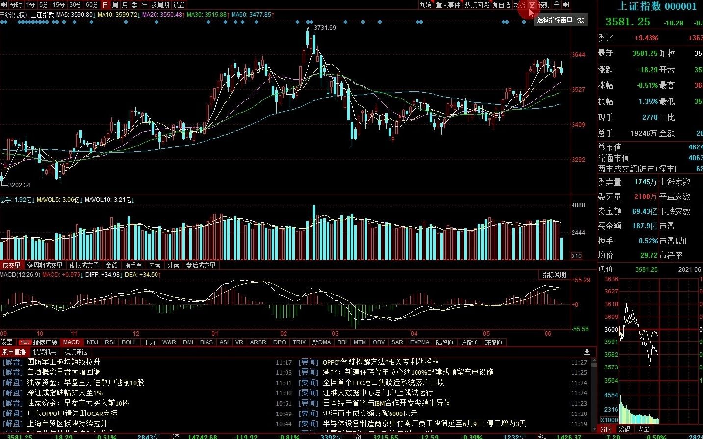 炸了!中国软件第一龙头股鸿蒙系统强者恒强,国家大基金重仓688亿底部持股,6月将持续拉升涨不停!散户抓紧买入!哔哩哔哩bilibili