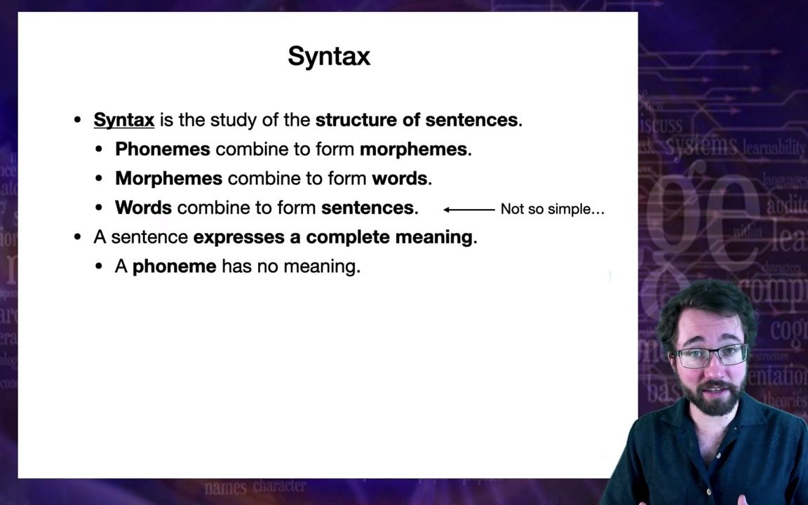 [图]Introduction to Linguistics_ Syntax 1 语言学引论 句法学1