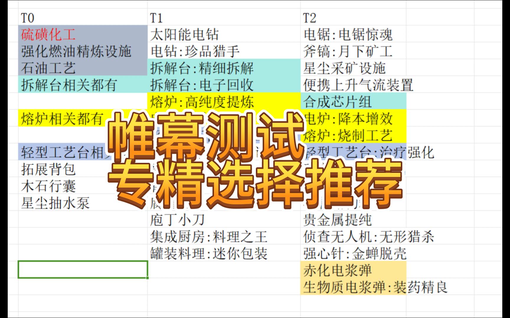 帷幕测试专精选择推荐网络游戏热门视频