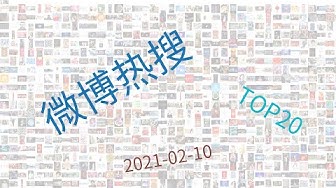 微博热搜趋势02/10/2021哔哩哔哩bilibili