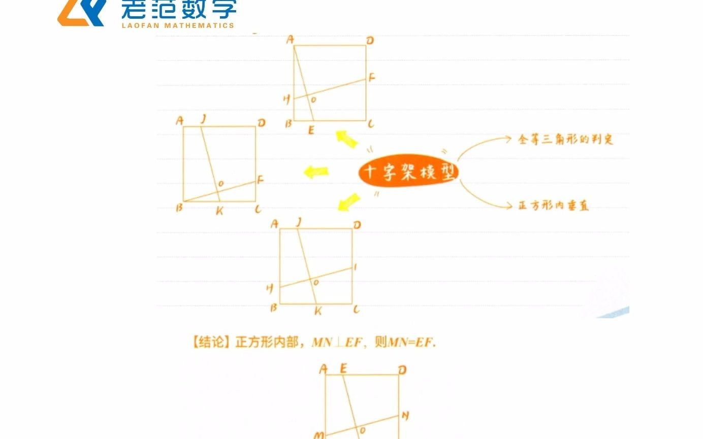 初中必学几何模型十字架哔哩哔哩bilibili