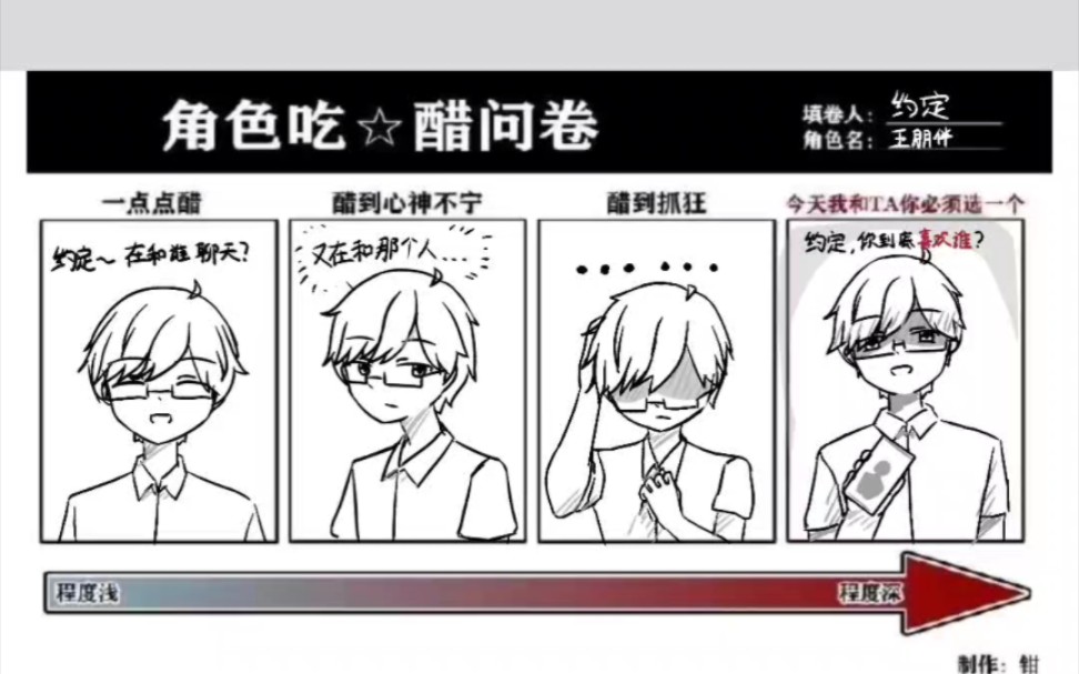 试着让王朋伴吃醋了-约定_redo-约定_redo-哔哩哔哩视频