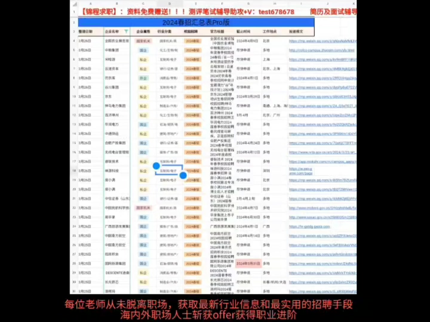 25中国电信秋季招聘,无非这10页纸,熬夜背哔哩哔哩bilibili