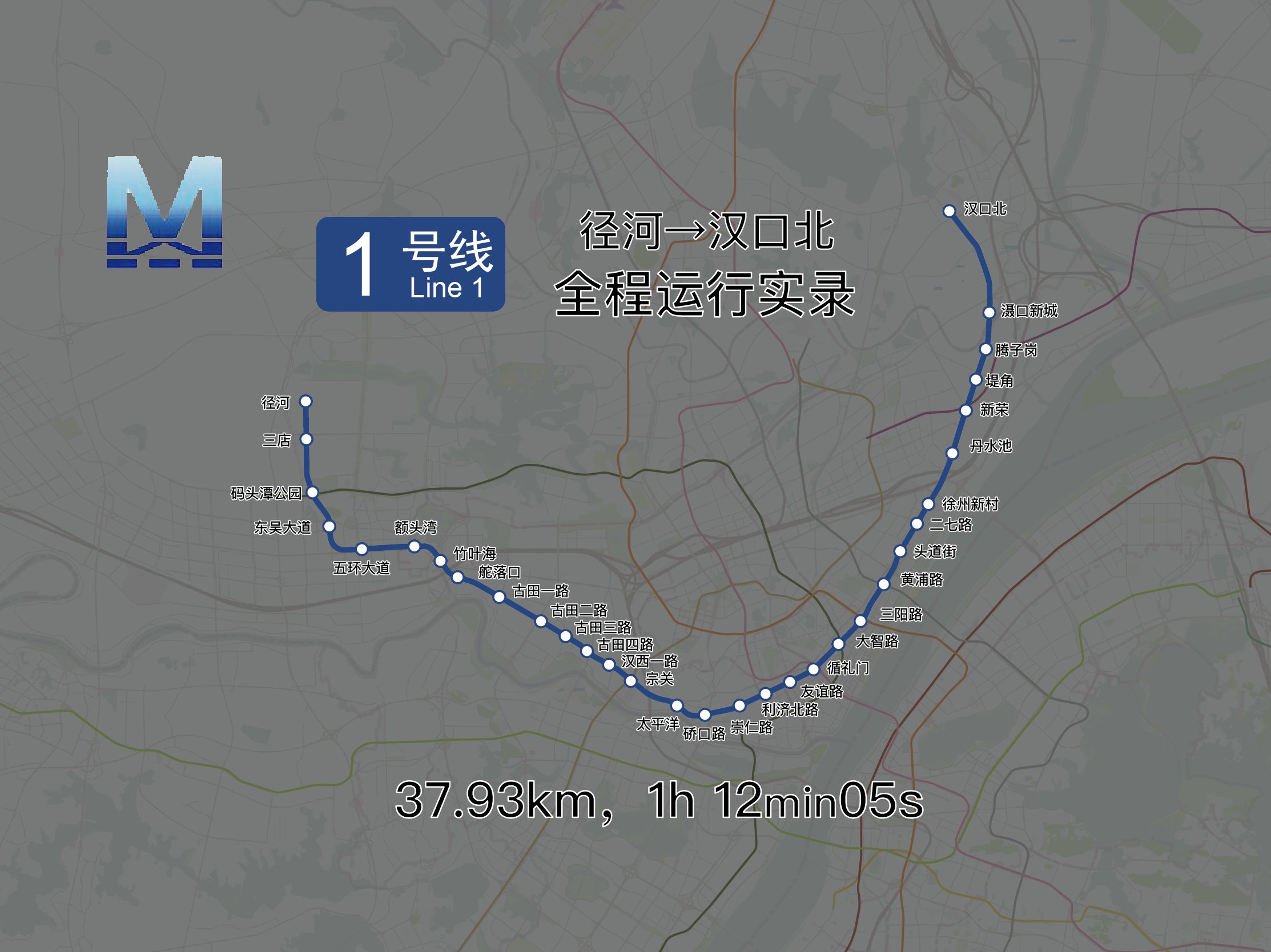 [图]【我国最长的纯高架地铁线路】武汉轨道交通1号线全程（径河→汉口北）原声原速左侧窗展望