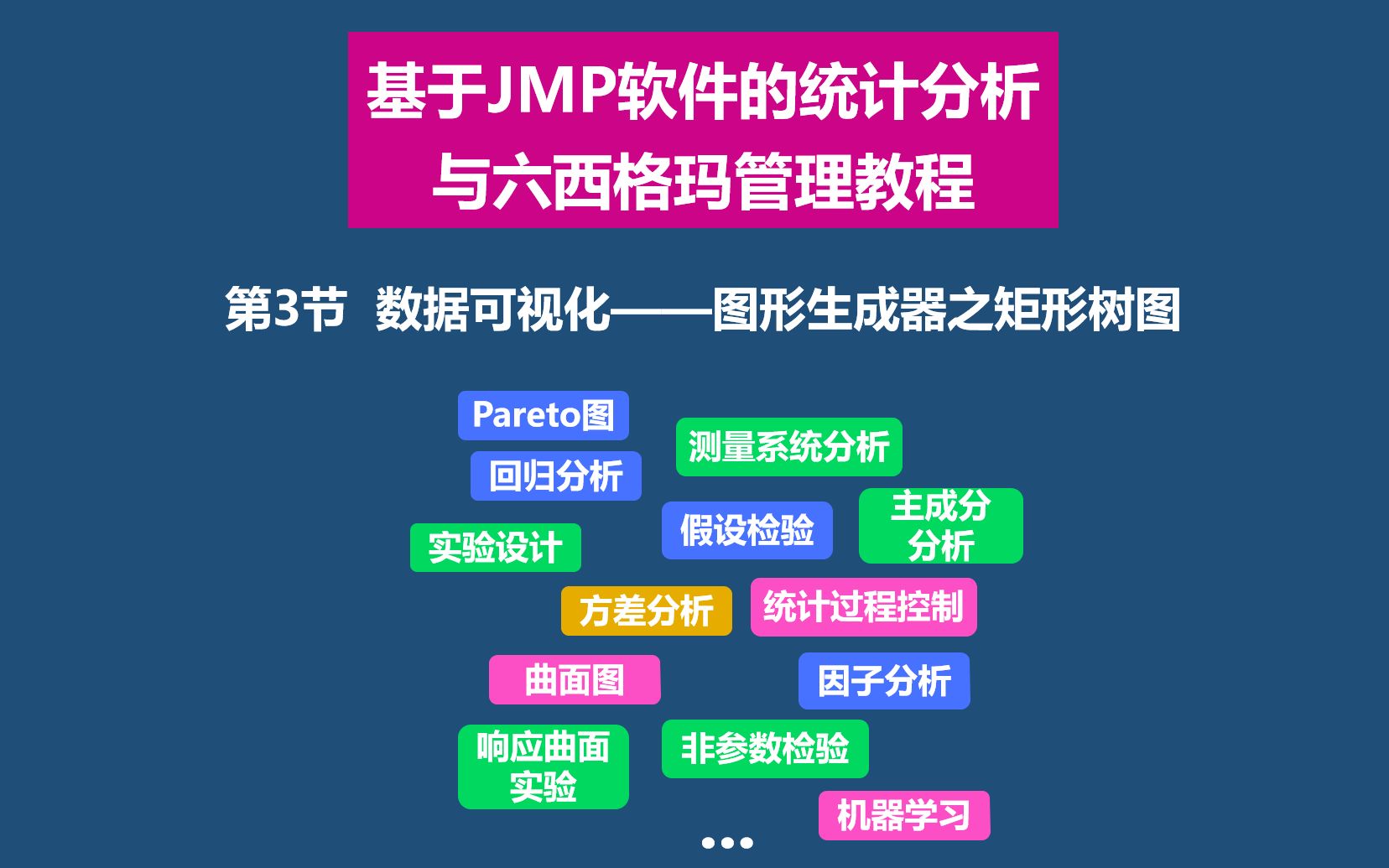 第3节 JMP数据可视化——图形生成器之矩形树图《基于JMP的统计分析与六西格玛管理教程》哔哩哔哩bilibili